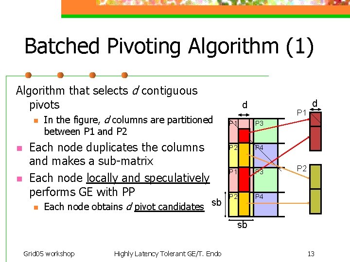 Batched Pivoting Algorithm (1) Algorithm that selects d contiguous pivots n n n In