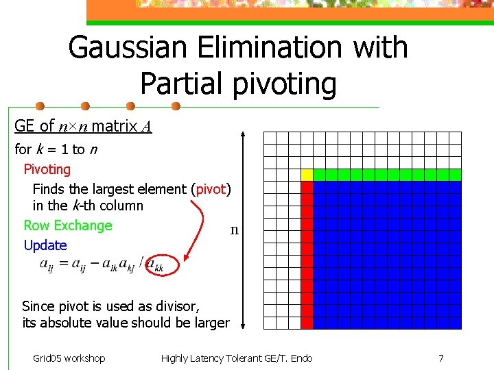 Gaussian Elimination with Partial pivoting GE of n×n matrix A for k = 1