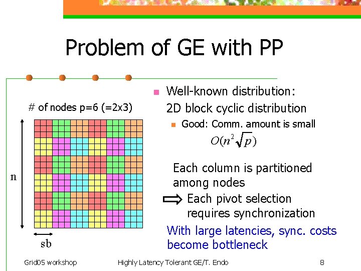 Problem of GE with PP n # of nodes p=6 (=2 x 3) Well-known