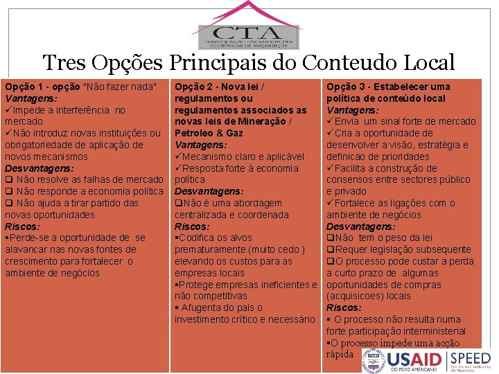 Tres Opções Principais do Conteudo Local Opção 1 - opção "Não fazer nada" Vantagens: