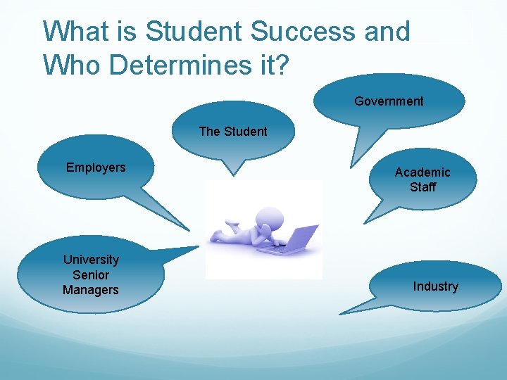 What is Student Success and Who Determines it? Government The Student Employers University Senior