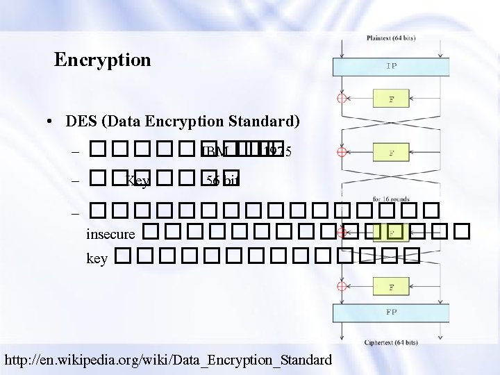 Encryption • DES (Data Encryption Standard) – ����� IBM �� 1975 – ��� Key