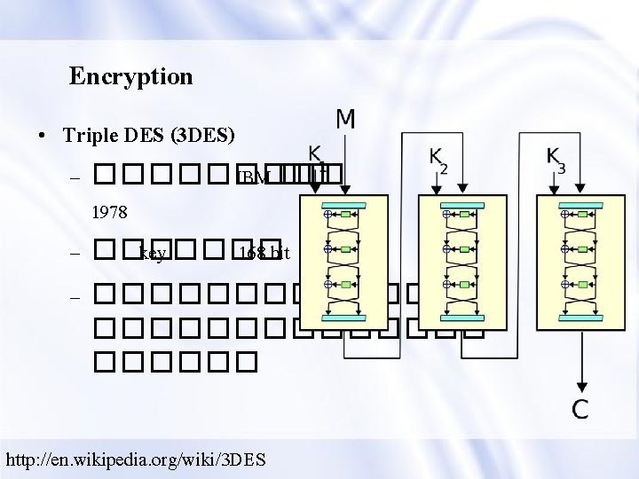 Encryption • Triple DES (3 DES) – ����� IBM �� 1978 – ��� key