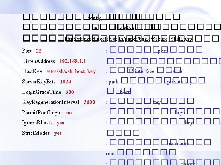 �������� config ���������������� # ���� option ����� http: //thaicert. nectec. or. th/paper/basic/Secure_Shell. php ������������