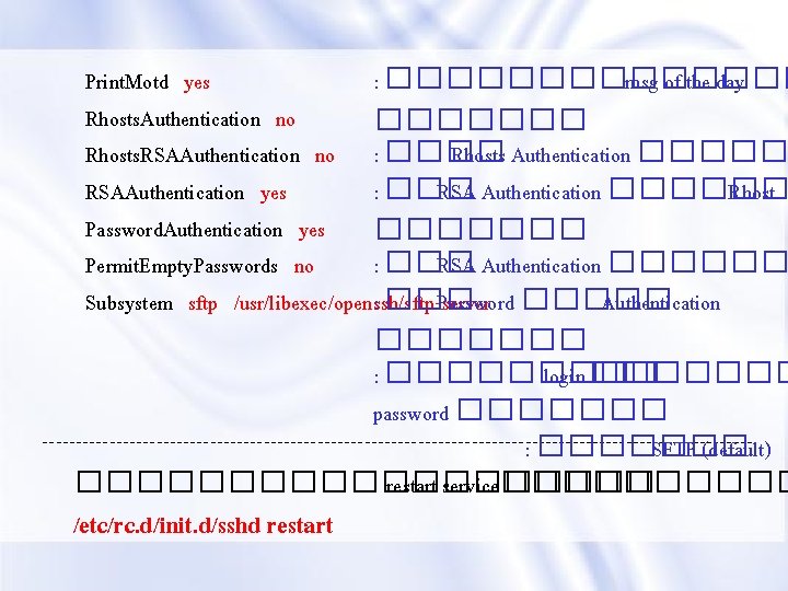 Print. Motd yes : ������� msg of the day Rhosts. Authentication no ������� Rhosts.