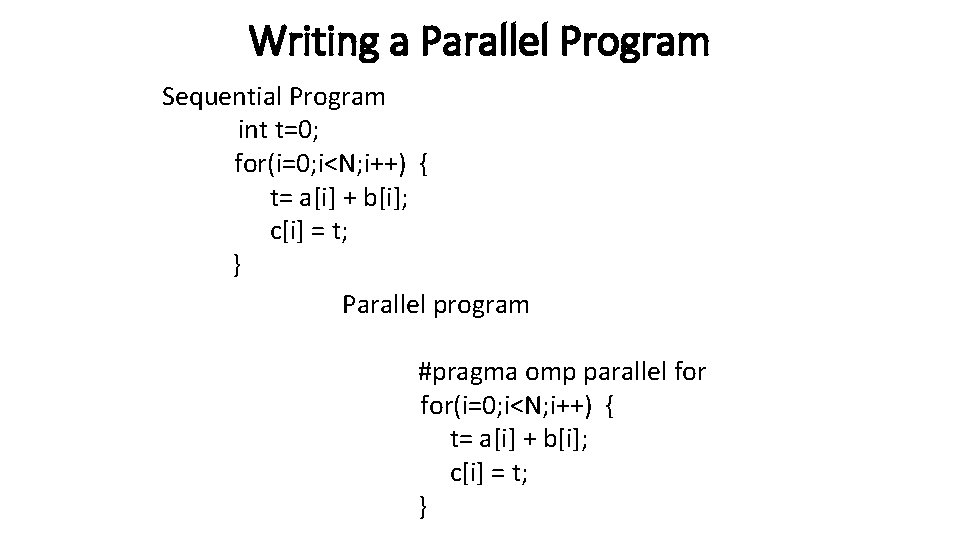Writing Parallel Program2 Recap Process Thread Parallel program