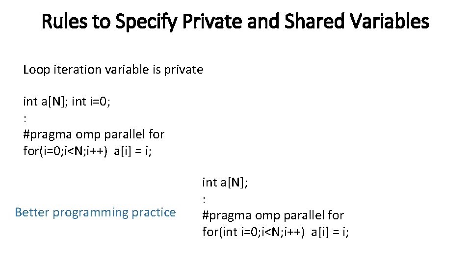 Writing Parallel Program2 Recap Process Thread Parallel program