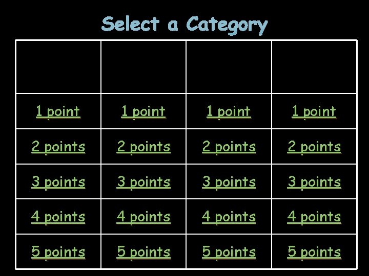 Select a Category 1 point 2 points 3 points 4 points 5 points 