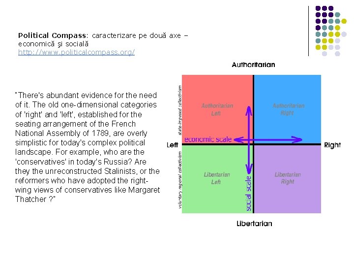 Political Compass: caracterizare pe două axe – economică şi socială http: //www. politicalcompass. org/