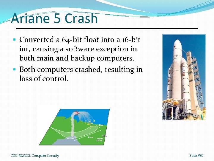 Ariane 5 Crash § Converted a 64 -bit float into a 16 -bit int,
