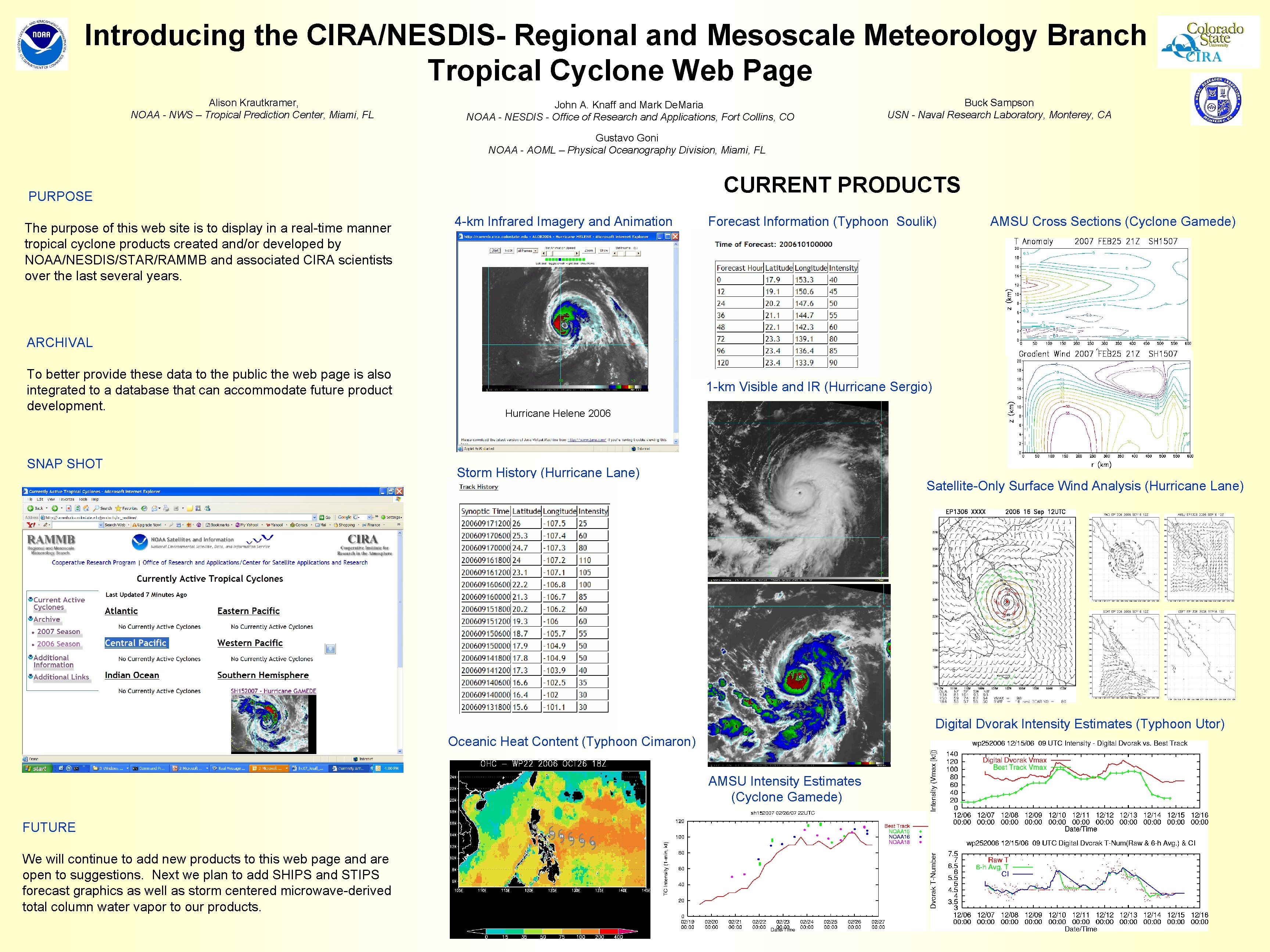 Introducing the CIRA/NESDIS- Regional and Mesoscale Meteorology Branch Tropical Cyclone Web Page Alison Krautkramer,