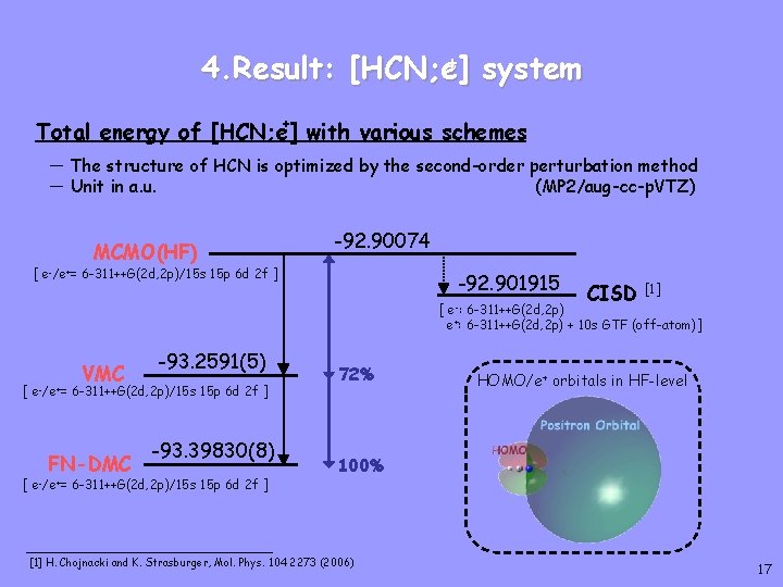 4. Result: [HCN; e+] system Total energy of [HCN; e+] with various schemes －