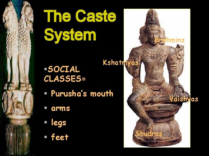 The Caste System §SOCIAL CLASSES= Brahmins Kshatriyas § Purusha’s mouth Vaishyas § arms §