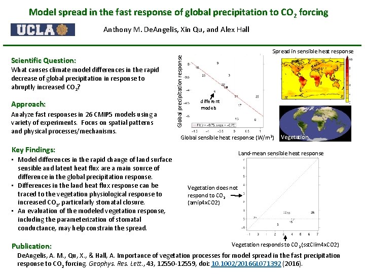 Model spread in the fast response of global precipitation to CO 2 forcing Anthony