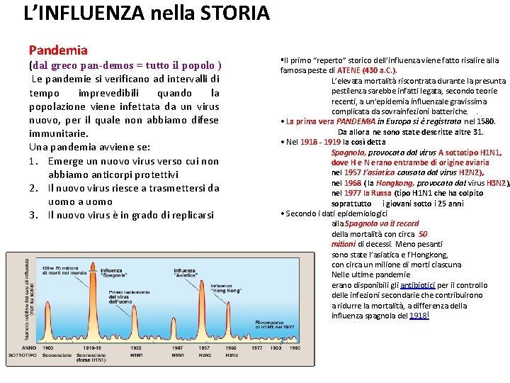 L’INFLUENZA nella STORIA Pandemia (dal greco pan-demos = tutto il popolo ) Le pandemie