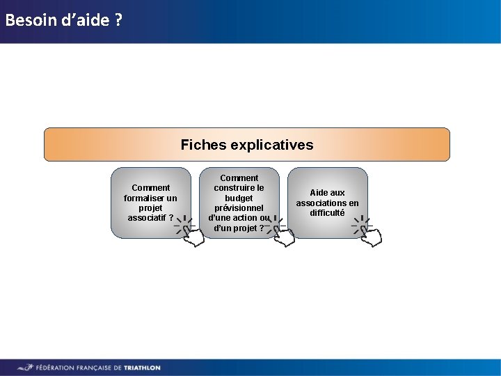 Besoin d’aide ? Fiches explicatives Comment formaliser un projet associatif ? Comment construire le