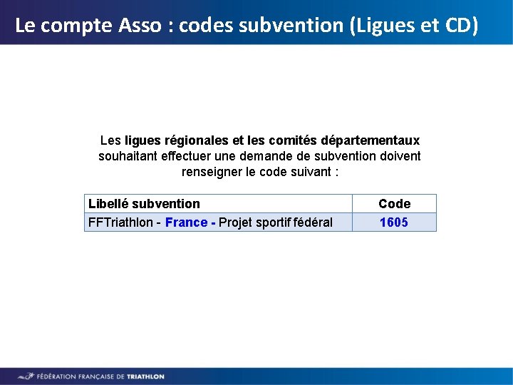 Le compte Asso : codes subvention (Ligues et CD) Les ligues régionales et les