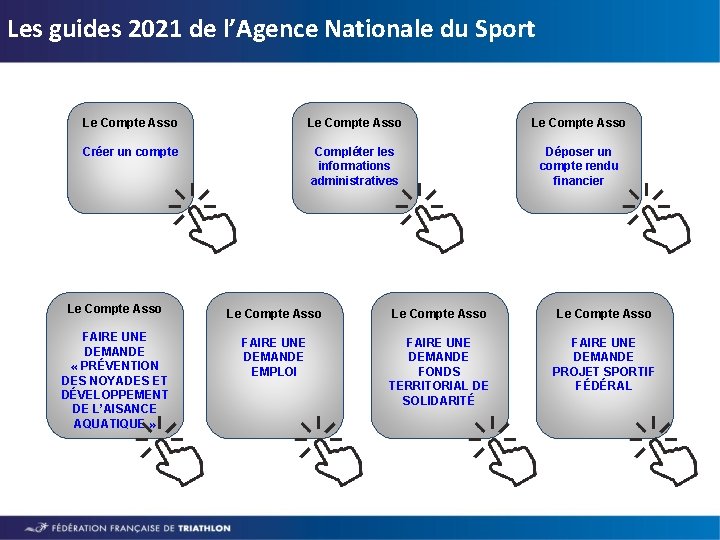 Les guides 2021 de l’Agence Nationale du Sport Le Compte Asso Créer un compte