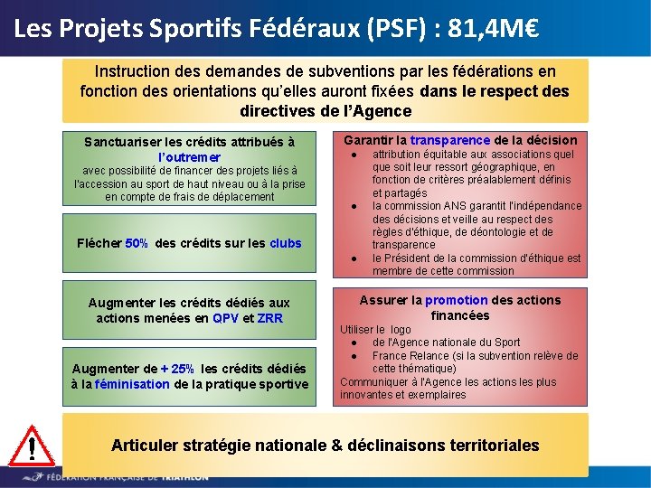 Les Projets Sportifs Fédéraux (PSF) : 81, 4 M€ Instruction des demandes de subventions