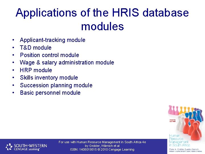 Applications of the HRIS database modules • • Applicant-tracking module T&D module Position control