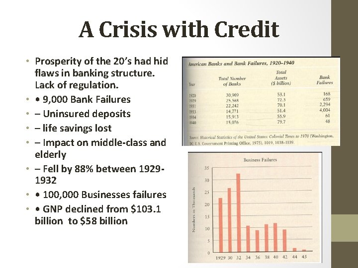 A Crisis with Credit • Prosperity of the 20’s had hid flaws in banking