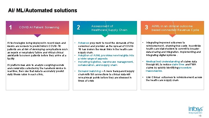 AI/ ML/Automated solutions 1 2 COVID AI Patient Screening AI technologies being deployed in AI/ ML/Automated solutions 1 2 COVID AI Patient Screening AI technologies being deployed in