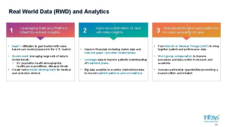 Real World Data (RWD) and Analytics 1 • • • Leveraging Data as a Real World Data (RWD) and Analytics 1 • • • Leveraging Data as a