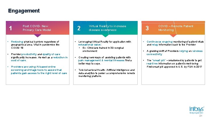 Engagement 1 Post COVID- New Primary Care Model 2 • Reducing physical barriers regardless Engagement 1 Post COVID- New Primary Care Model 2 • Reducing physical barriers regardless