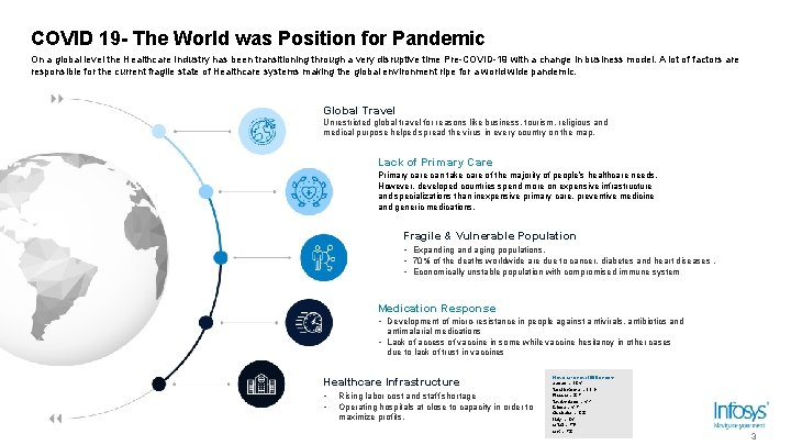 COVID 19 - The World was Position for Pandemic On a global level the COVID 19 - The World was Position for Pandemic On a global level the