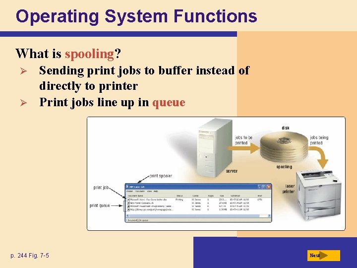 Operating System Functions What is spooling? Ø Ø Sending print jobs to buffer instead