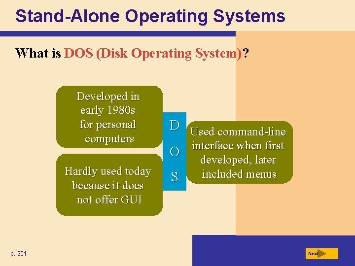 Stand-Alone Operating Systems What is DOS (Disk Operating System)? Developed in early 1980 s