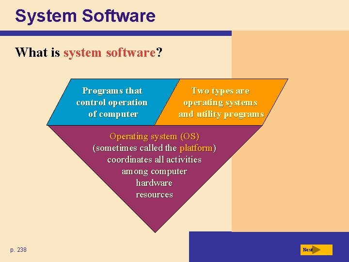 System Software What is system software? Programs that control operation of computer Two types