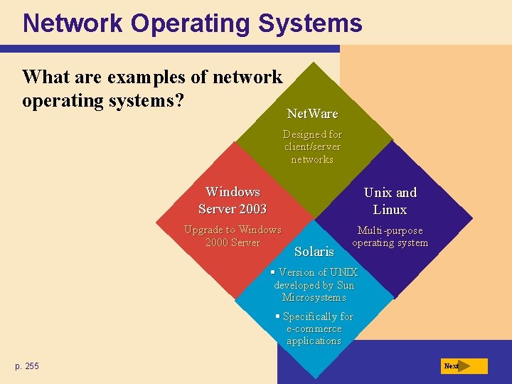 Network Operating Systems What are examples of network operating systems? Net. Ware Designed for