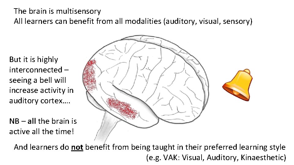 Science of Learning So L Wheres the evidence