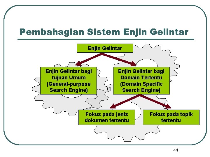 Pembahagian Sistem Enjin Gelintar bagi tujuan Umum (General-purpose Search Engine) Enjin Gelintar bagi Domain