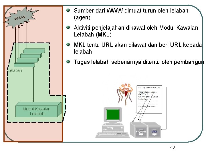 WWW Sumber dari WWW dimuat turun oleh lelabah (agen) Aktiviti penjelajahan dikawal oleh Modul