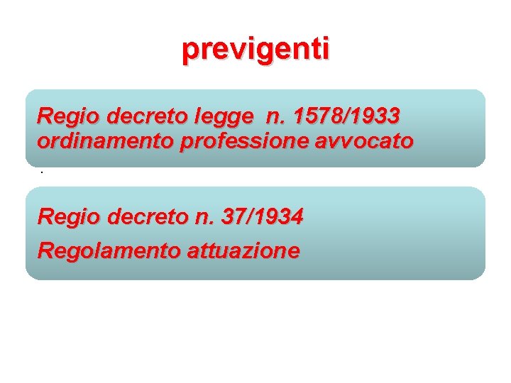 Il Procedimento disciplinare vecchia e nuova normativa I