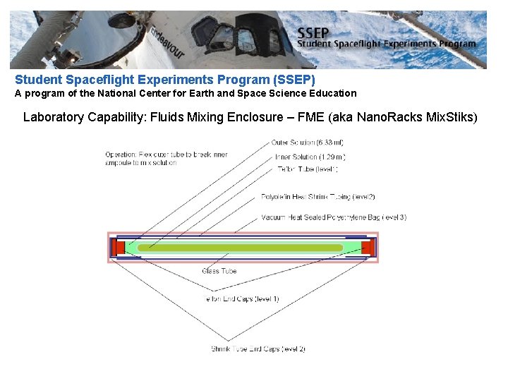 Student Spaceflight Experiments Program (SSEP) A program of the National Center for Earth and