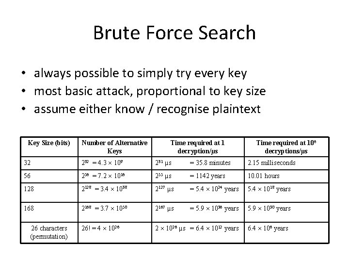 Brute Force Search • always possible to simply try every key • most basic