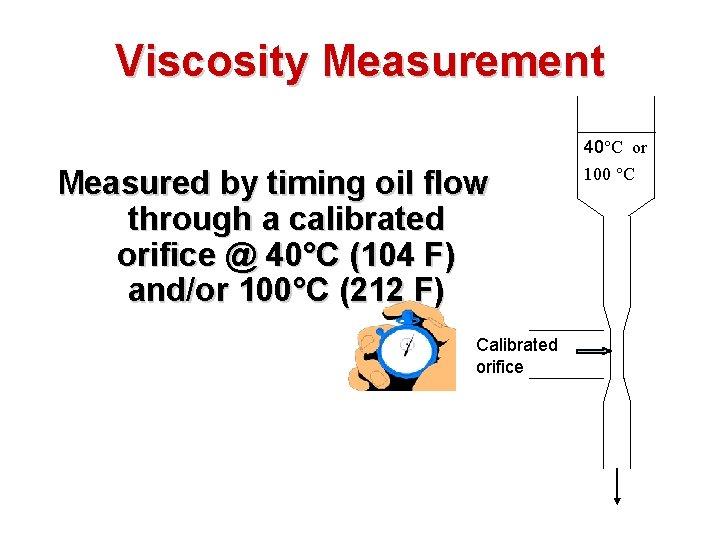 Viscosity Measurement 40°C or Measured by timing oil flow through a calibrated orifice @