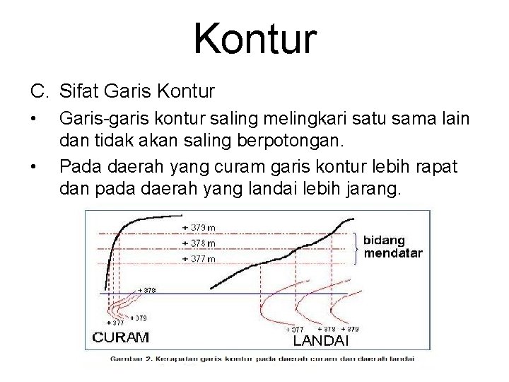 Kontur C. Sifat Garis Kontur • • Garis-garis kontur saling melingkari satu sama lain