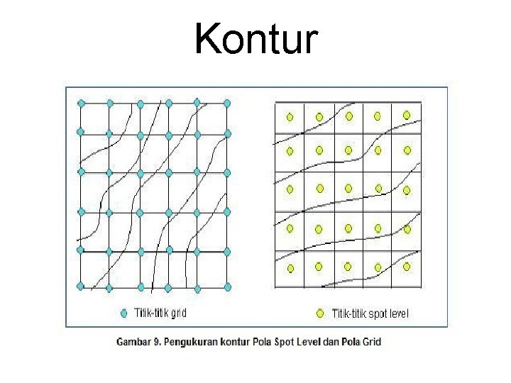 Kontur 