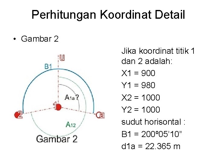 Perhitungan Koordinat Detail • Gambar 2 Jika koordinat titik 1 dan 2 adalah: X