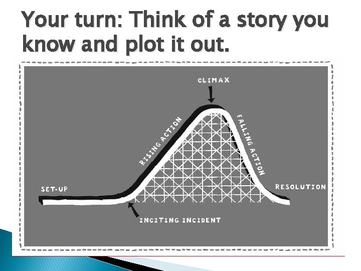 Your turn: Think of a story you know and plot it out. 