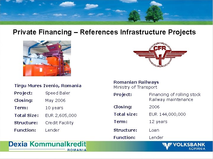Private Financing – References Infrastructure Projects Tirgu Mures Ivenio, Romanian Railways Ministry of Transport