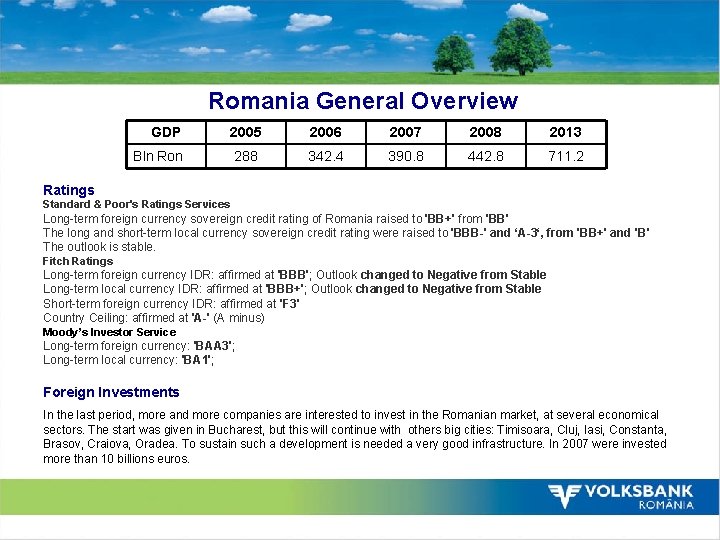 Romania General Overview GDP 2005 2006 2007 2008 2013 Bln Ron 288 342. 4
