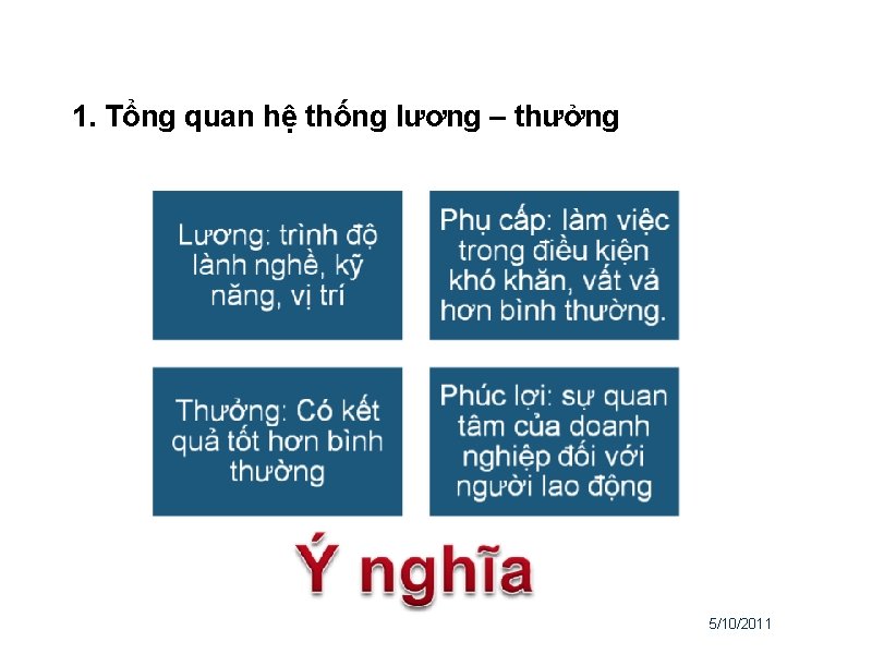 1. Tổng quan hệ thống lương – thưởng 5/10/2011 