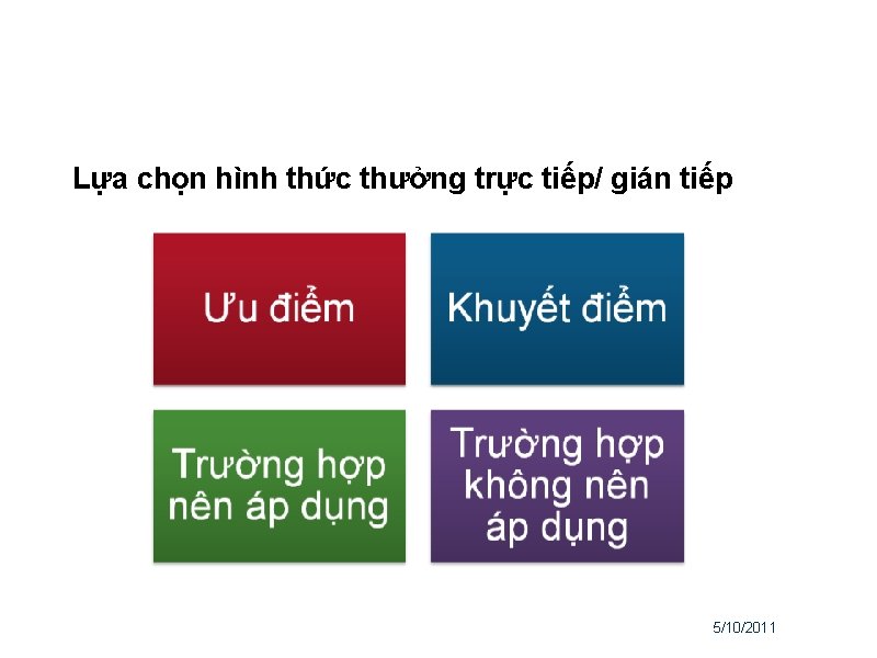 Lựa chọn hình thức thưởng trực tiếp/ gián tiếp 5/10/2011 