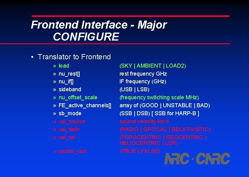 Frontend Interface - Major CONFIGURE • Translator to Frontend » » » » »