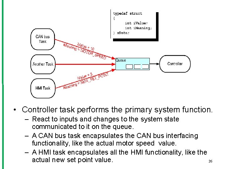  • Controller task performs the primary system function. – React to inputs and